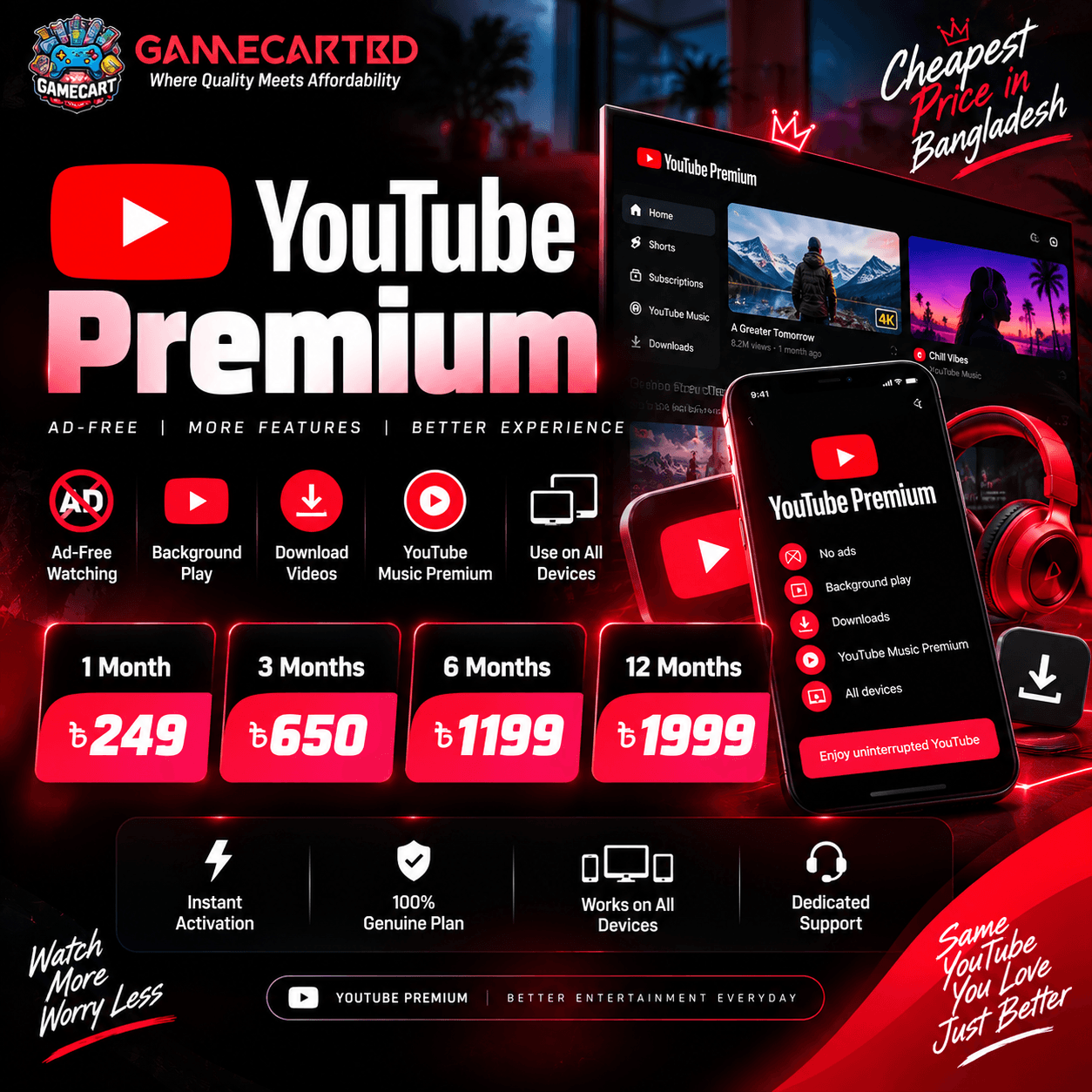Youtube Premium product image 1