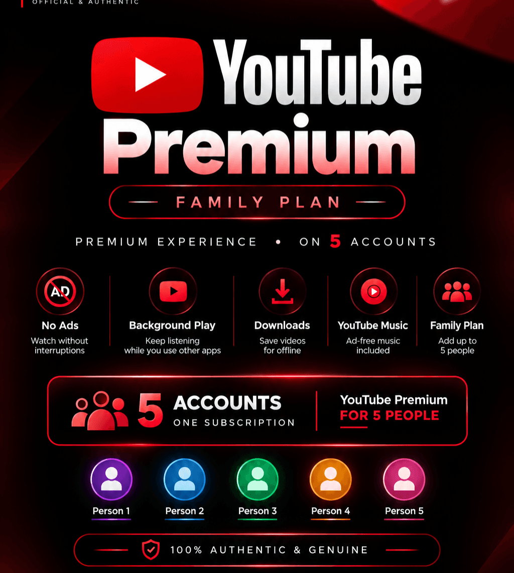 Youtube Premium product image 1